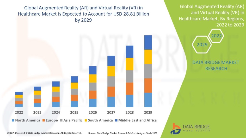 augmented-reality-ar-and-virtual-reality-vr-in-healthcare-market.jpg?w=1024